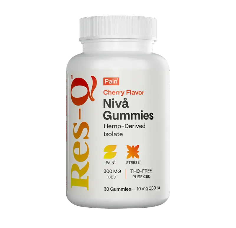 Nivå CBD Gummies